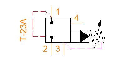 PVHD